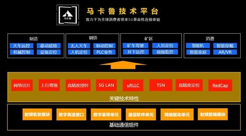 逆襲者展銳 接棒中國(guó)5G領(lǐng)先全球的接力棒